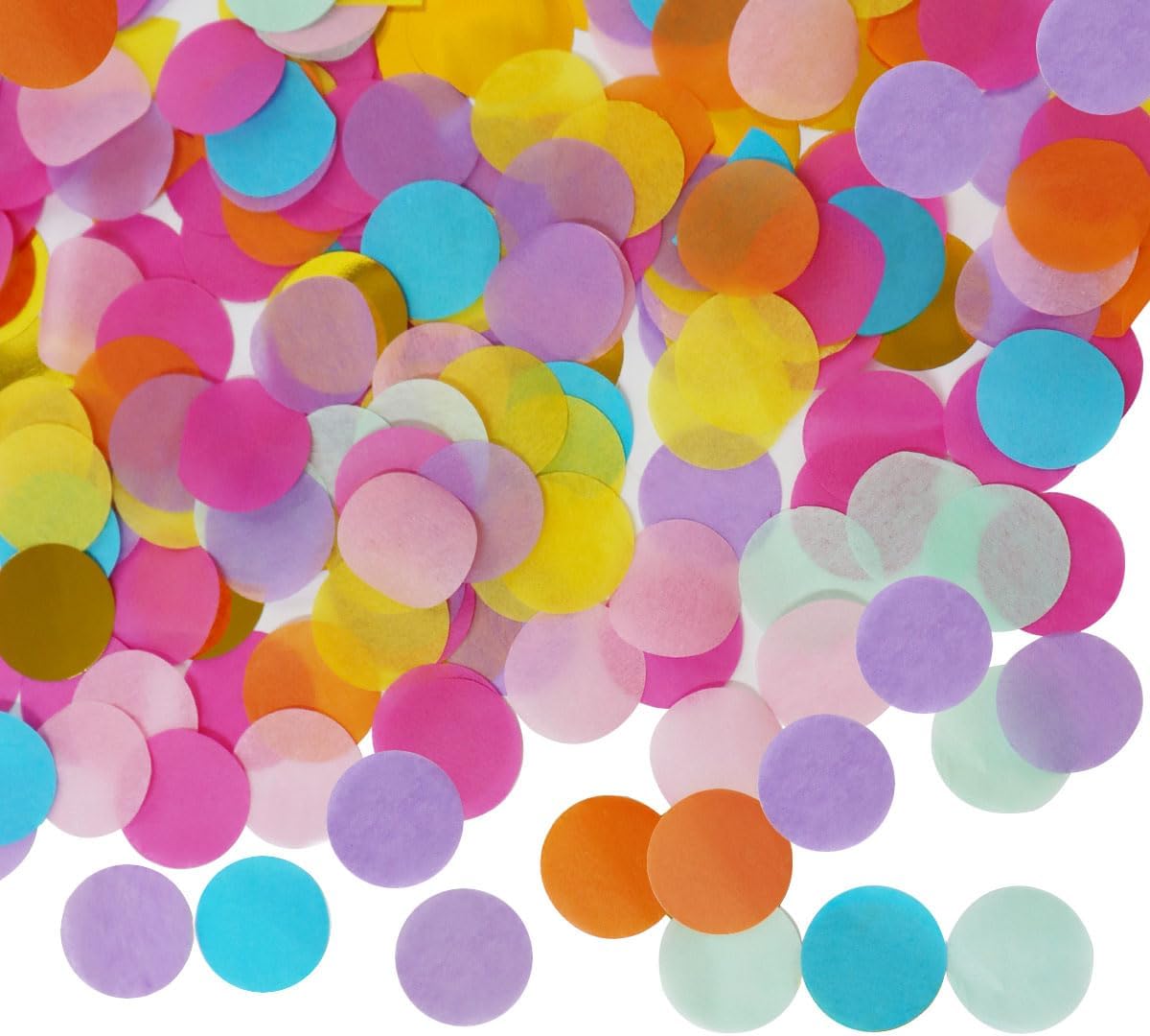 10,000-Piece 1-Inch Round Tissue Paper Confetti
